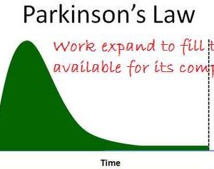 What I have learnt from Parkinson’s Law